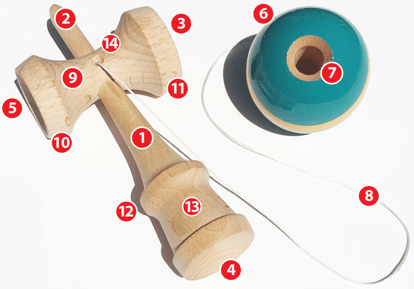 Cum arată o Kendama